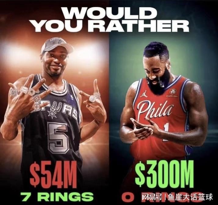 九游体育app官网-美媒发问：哈登和霍里，你更希望拥有谁的生涯？其中哈登被热议